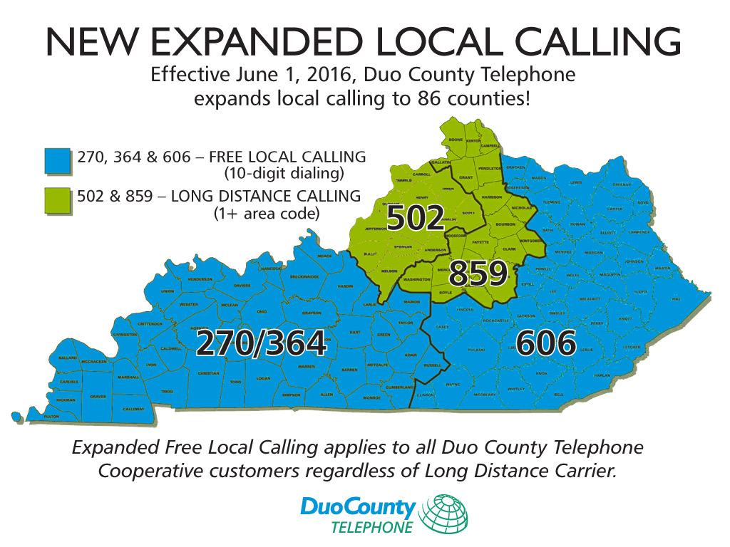 area codes 2016